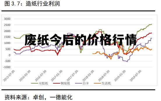 如今如果 第17页